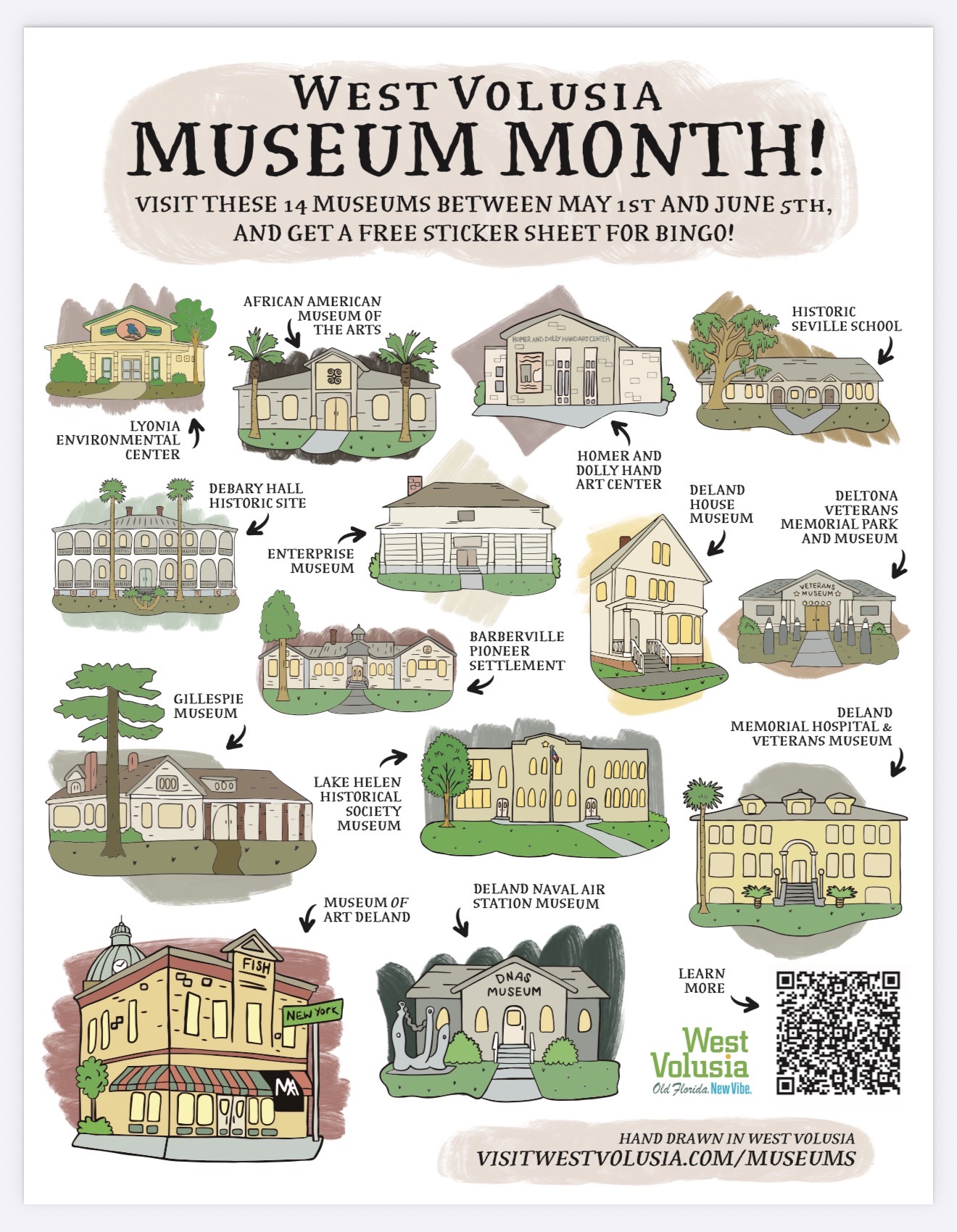 Museum Month