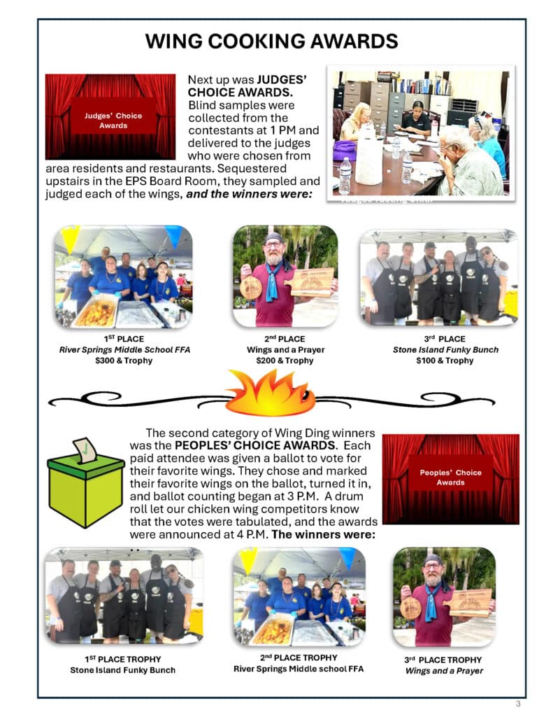 October 2026 Museum Chronicles - page 3